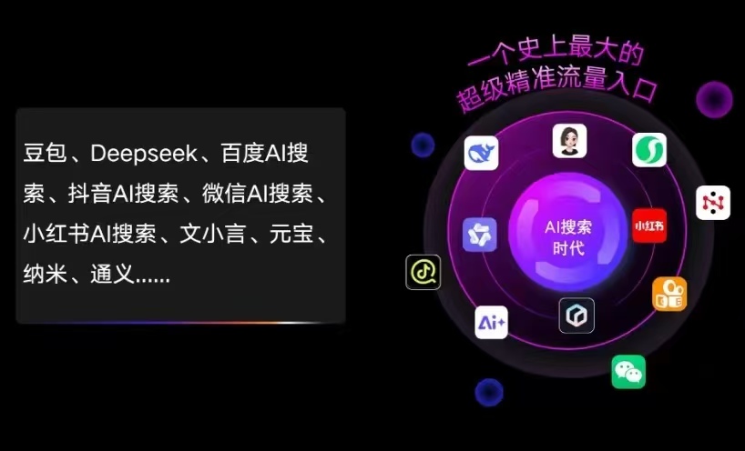 英德市AI智能推广新玩法，抢占搜索时代免费精准客源