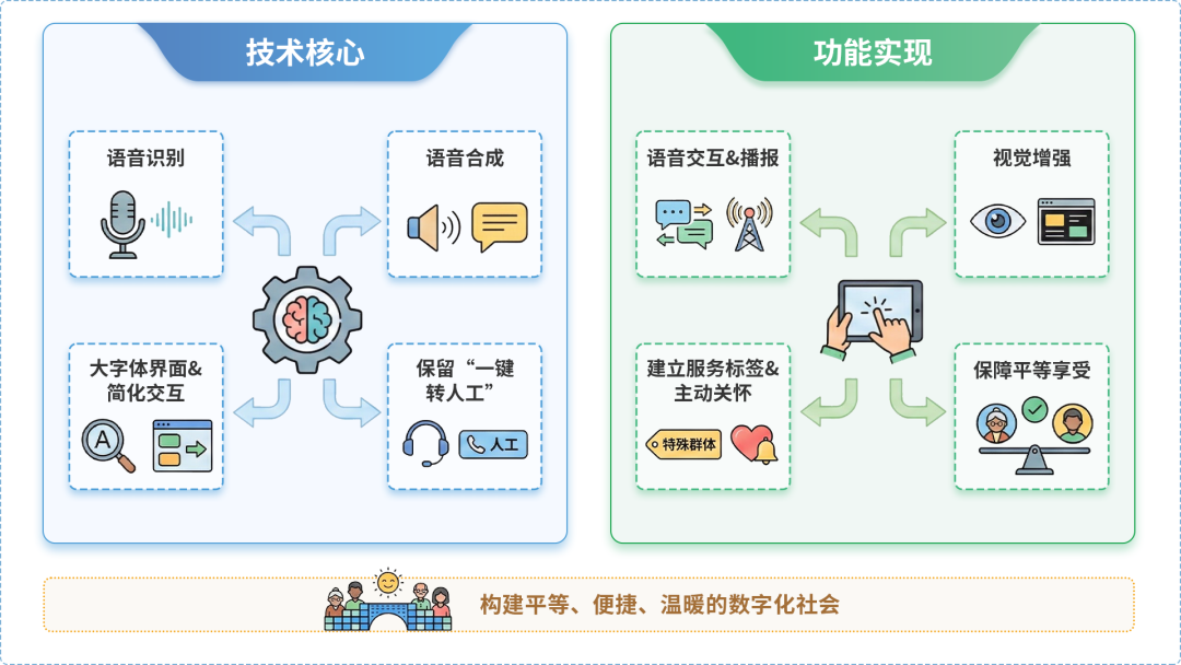 英德市AI生态｜多AI智能体GEO优化全流程：从内容创作到发布实操指南