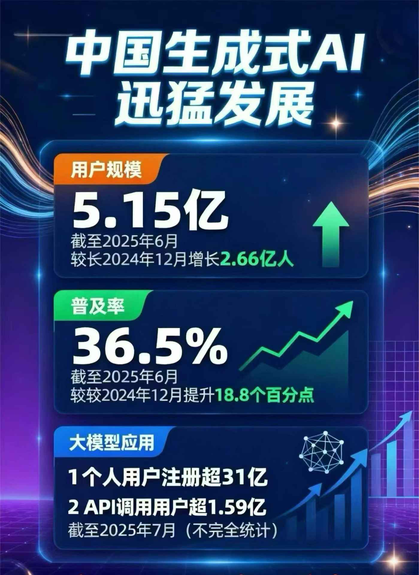 英德市豆包GEO优化是什么？内容创作核心逻辑解析