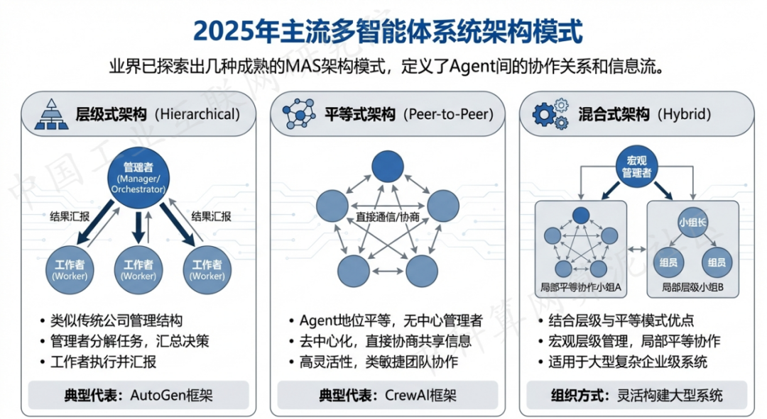英德市 AI 智能体商业应用探析：智能自主程序助力企业数字化升级
