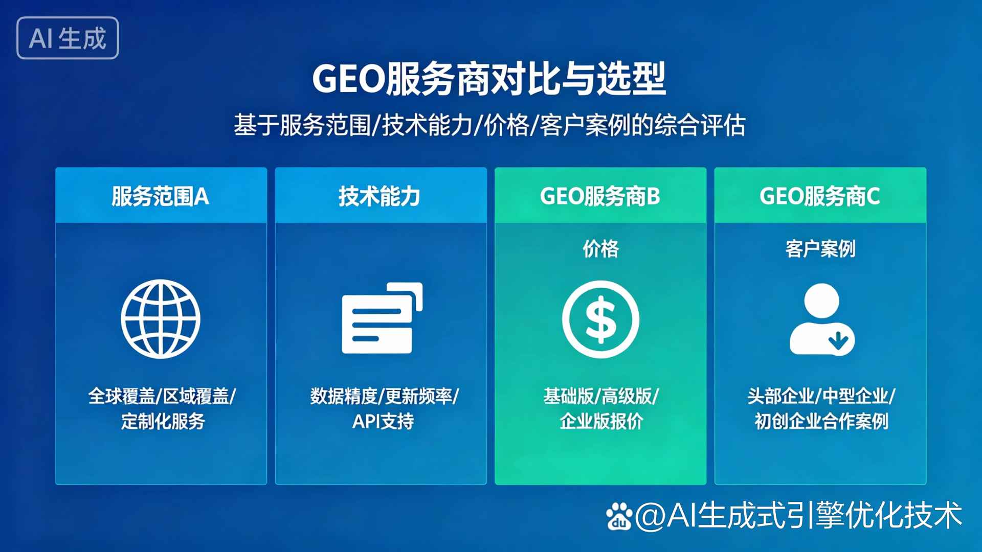 英德市GEO优化服务商该如何选择？聊聊生成式引擎优化行业现状